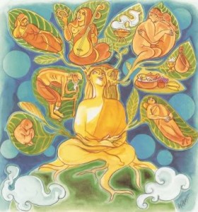 Ái dục gây khổ đau