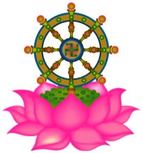 Ý nghĩa bánh xe chuyển pháp luân