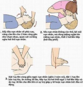 5 bước sơ cứu người bị đuối nước đúng cách