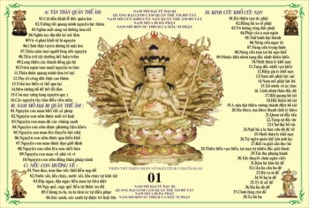 Từng bước thực hành thần Chú Đại Bi