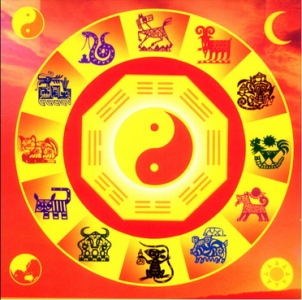 Người Phật tử nên quan niệm về Phong thủy như thế nào?