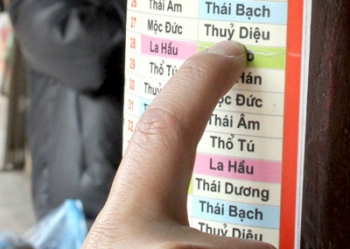 Quan niệm về tuổi hạn "49 chưa qua, 53 đã tới"