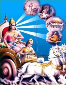 Giải đáp thắc mắc người cư sĩ - Tứ Đế