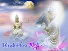 Bản đồ kinh Hoa Nghiêm