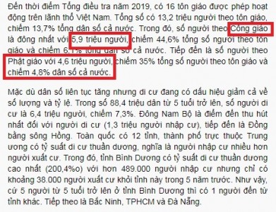 Công bố thông tin chính thức: Phật giáo Việt Nam đã trở thành tôn giáo thiểu số