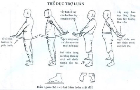 Dịch cân kinh biến người yếu thành khỏe