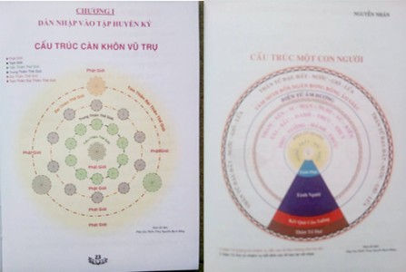 Sự thật về cuốn Huyền Ký của ông Nguyễn Nhân, chùa Tân Diệu (Bài 2)