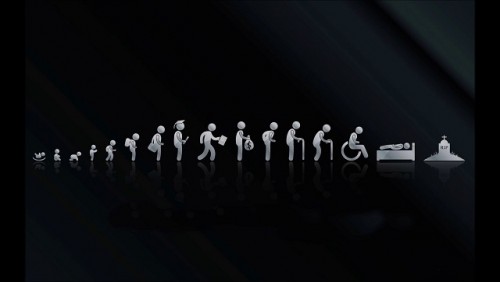 Vượt qua sợ hãi của sanh, lão, bệnh, tử