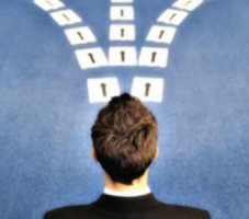 Chánh Kiến Là Nền Tảng Của Đạo Đức Học